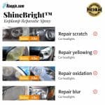 ShineBright™ - Koplamp Reparatie Spray-Koopje.com