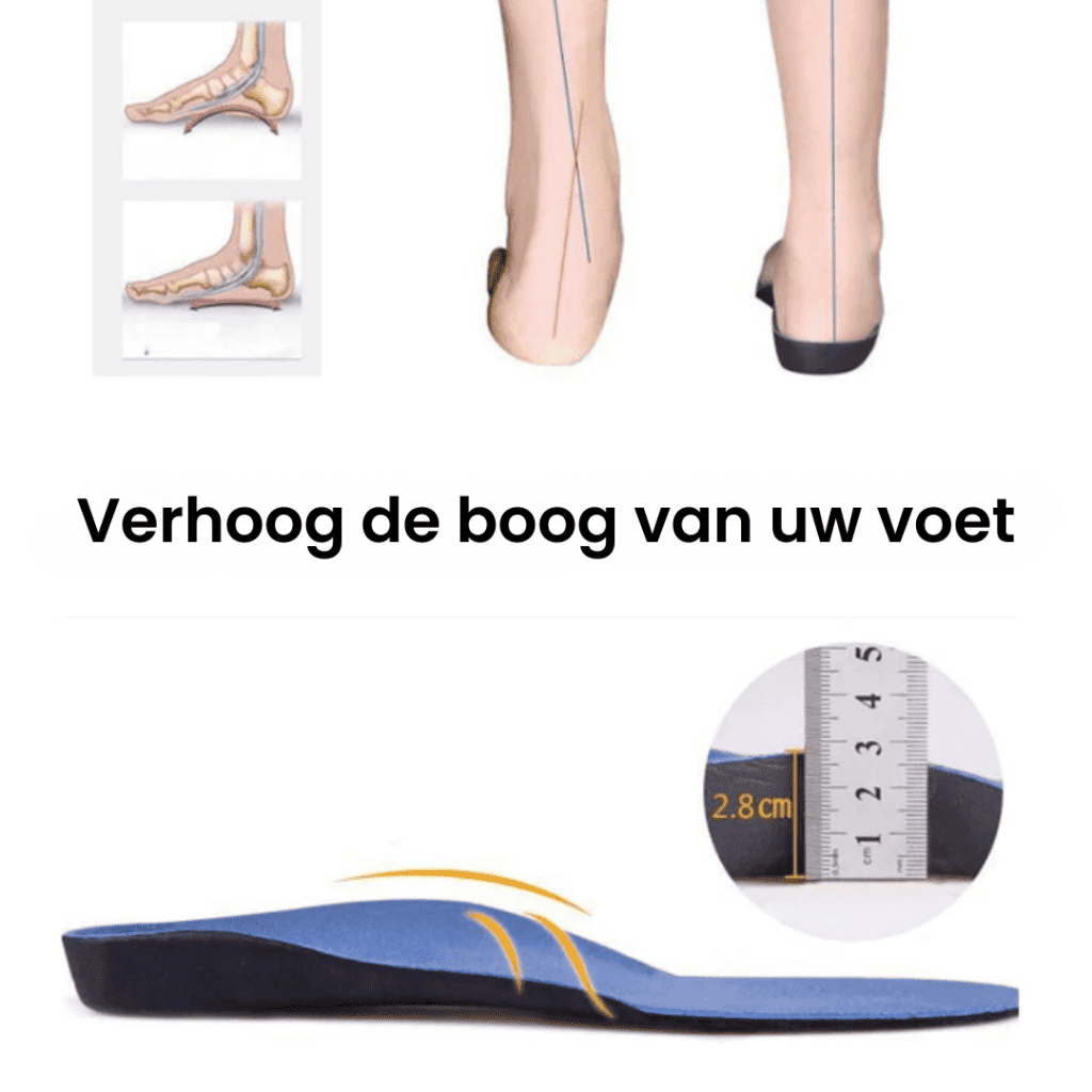 BetterFeet™ (6)