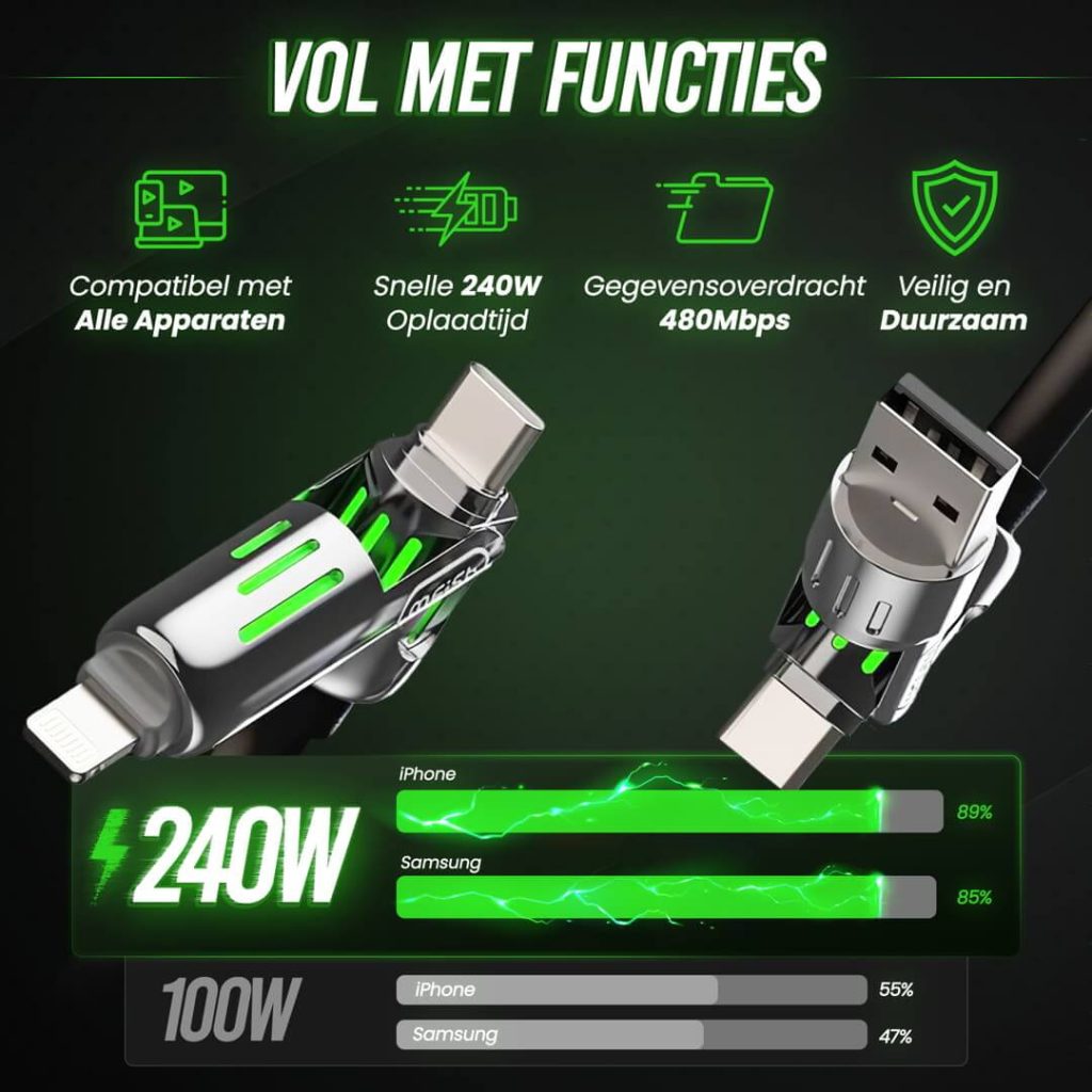 3. LynxCharge Features 2