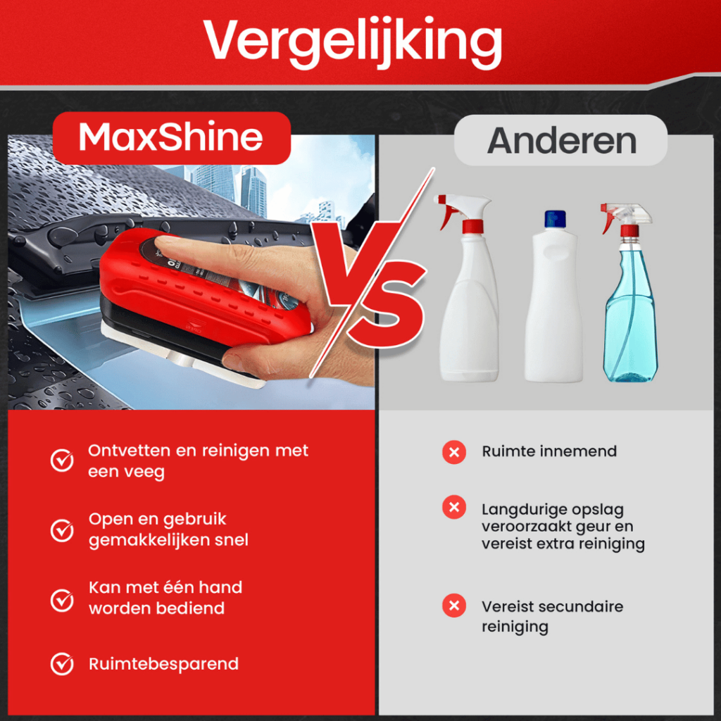 MaxShine™ (4)