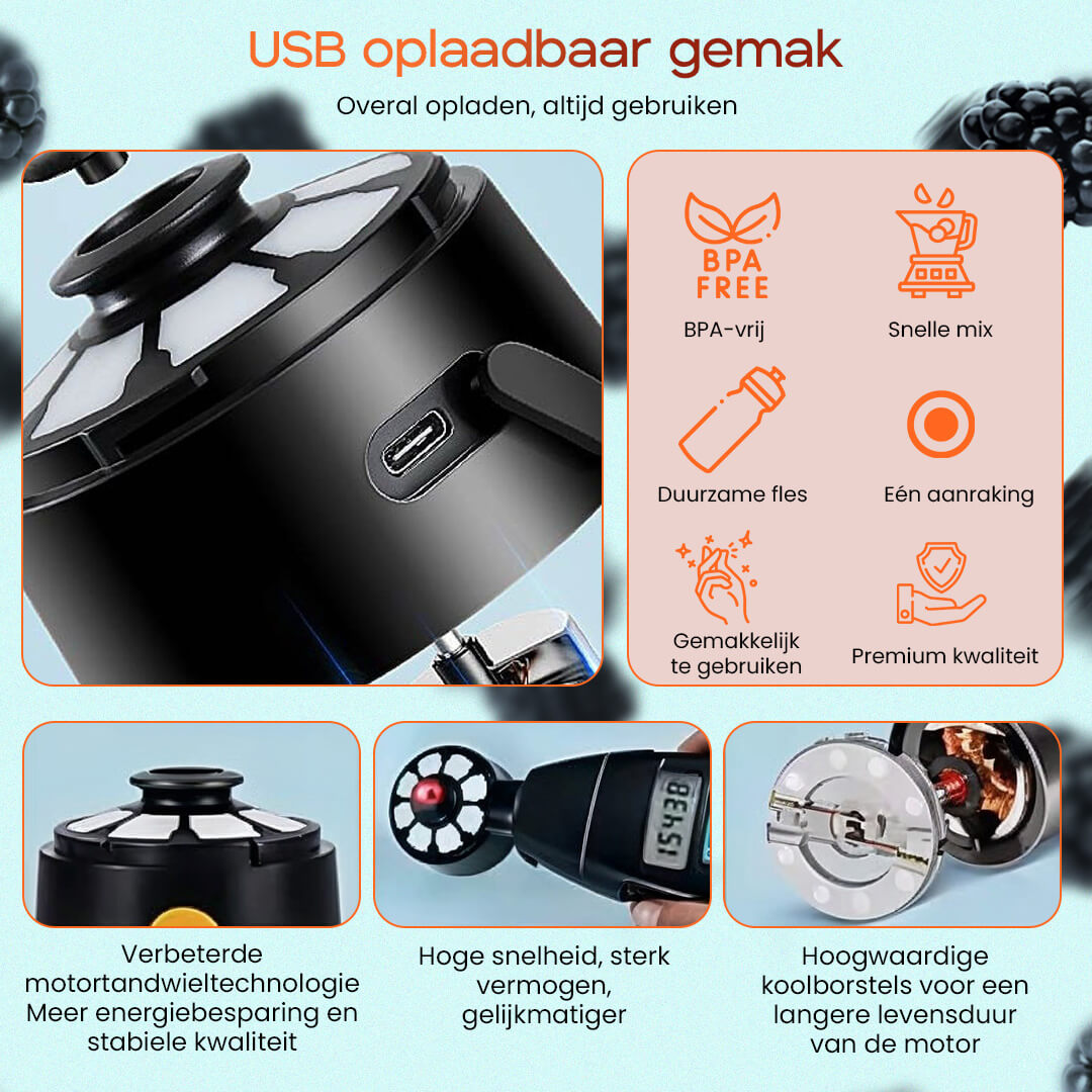3. Features 2