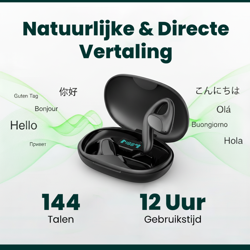 AI Translation Earbuds Real Time, 3-in-1 Bluetooth 5.4