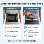 Lumbarguard img (7)